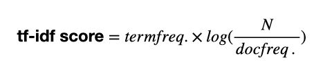 tf-idf_score